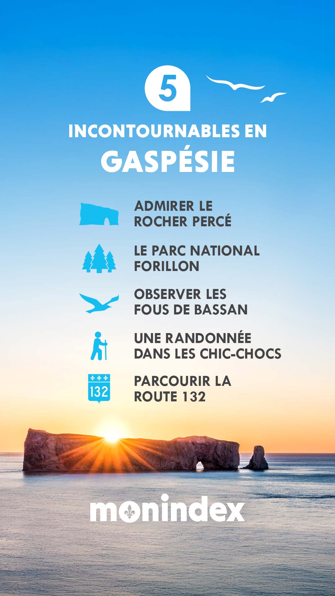 5 incontournables en Gaspésie